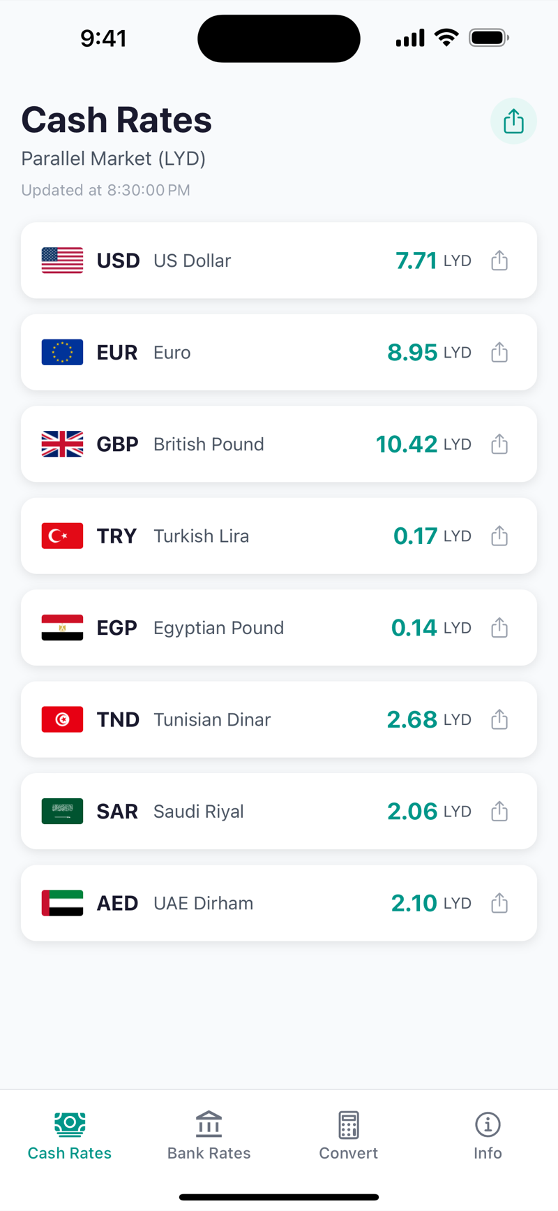 Fulus app, Cash Rates screen
